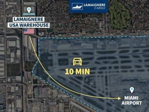 Innovación Empresarial en el Sur de España